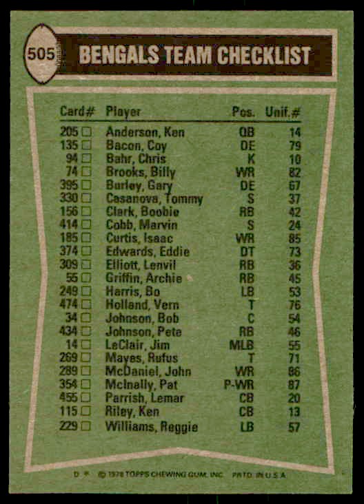 1978 Topps Pete Johnson/Billy Brooks/Lemar Parrish/Reggie Williams/Gary Burley #505 card back image