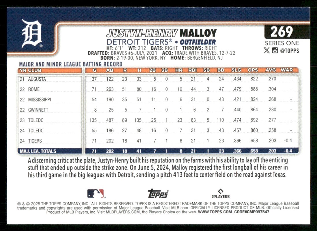2025 Topps Justyn-Henry Malloy #269 card back image
