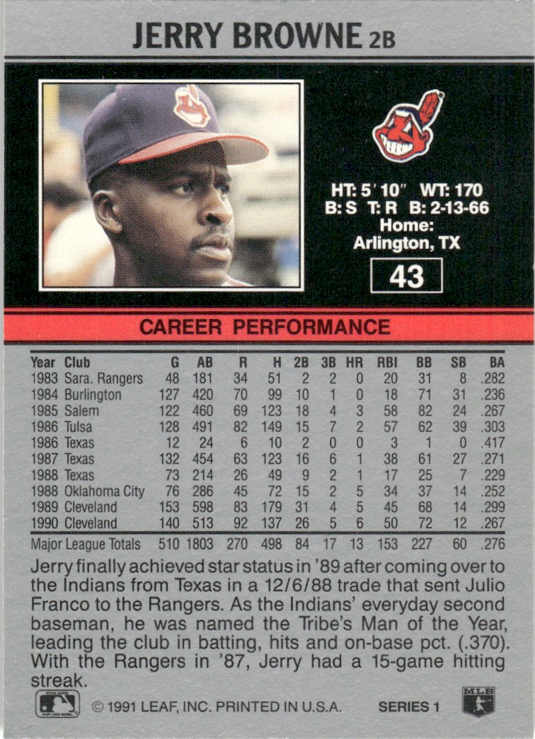 1991 Leaf Major League MLB Baseball Jerry Browne #43 card back image