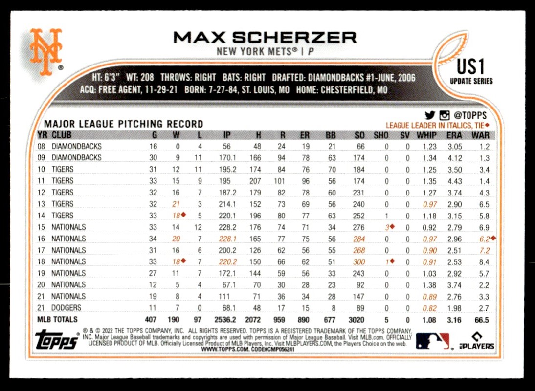 2022 Topps Update Max Scherzer #US1 card back image