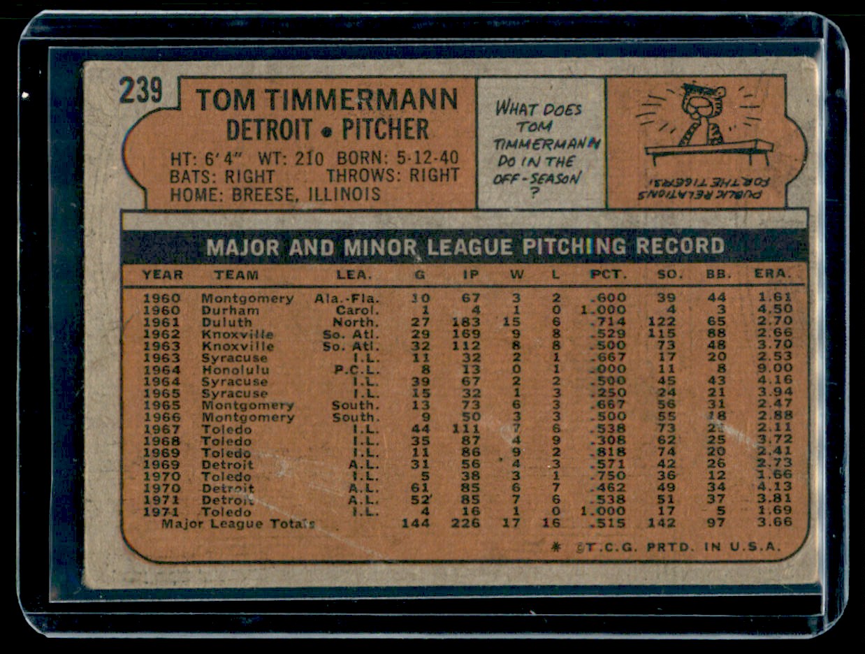 1972 Topps Tom Timmermann Detroit Tigers #239 2085 | eBay