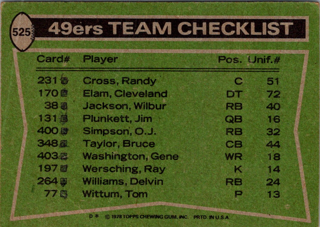 1978 Topps Delvin Williams/Gene Washington/Mel Phillips/Dave Washington/Cleveland Elam #525 card back image