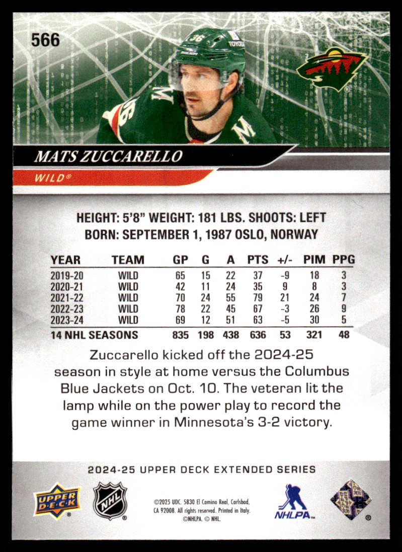 Mats Zuccarello #566 2024-25 Upper Deck Minnesota Wild | eBay