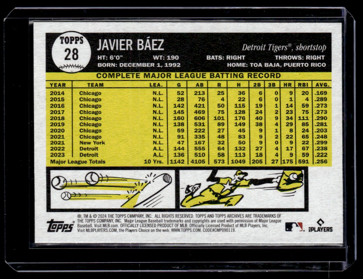 2024 Topps Archives Javier Baez #28 card back image