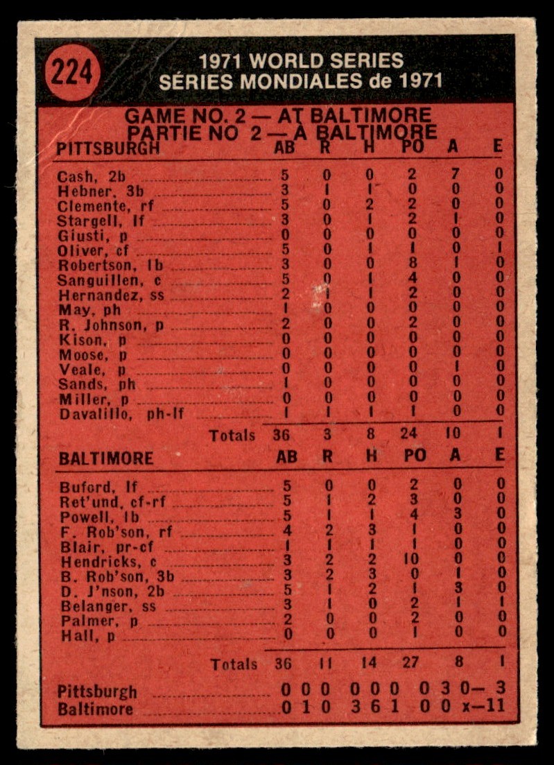 1972 O-Pee-Chee OPC World Series Game 2 #224 card back image