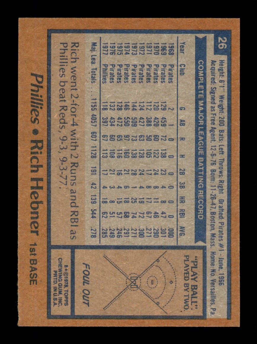 Topps Baseball #1-250 1978 - TÚ ELIGES - Completa tu conjunto - Imagen 52 de 499