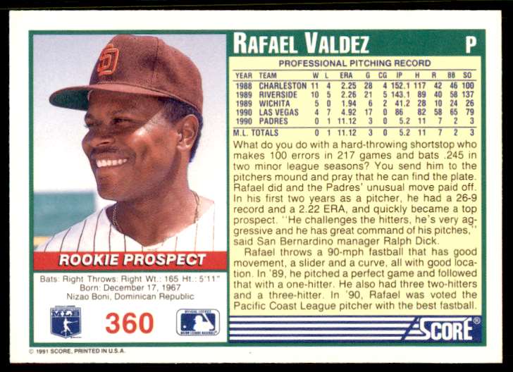 1991 Score Rafael Valdez #360 card back image