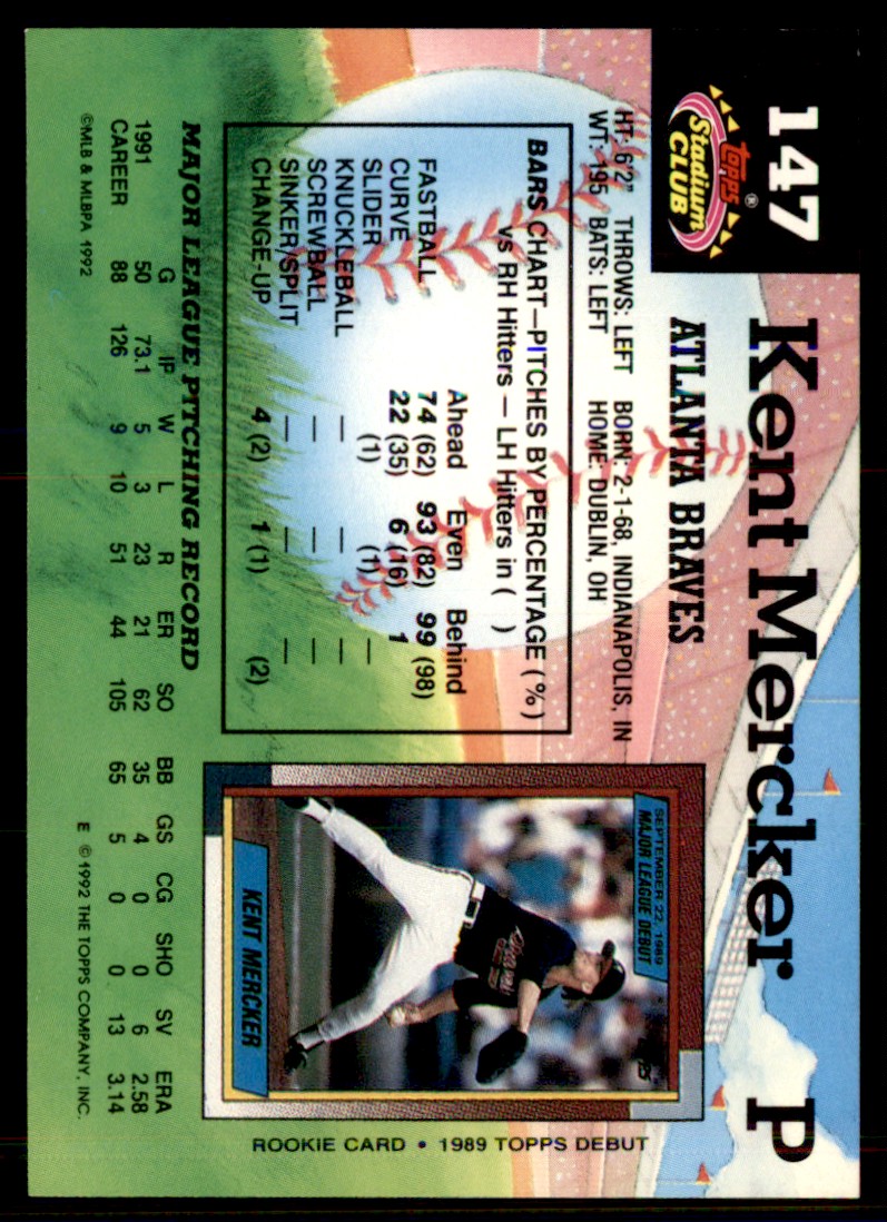 1989 Stadium Club Gallery Kent Mercker #147 card back image