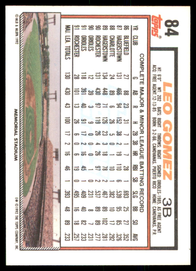 1992 Topps Leo Gomez #84 card back image