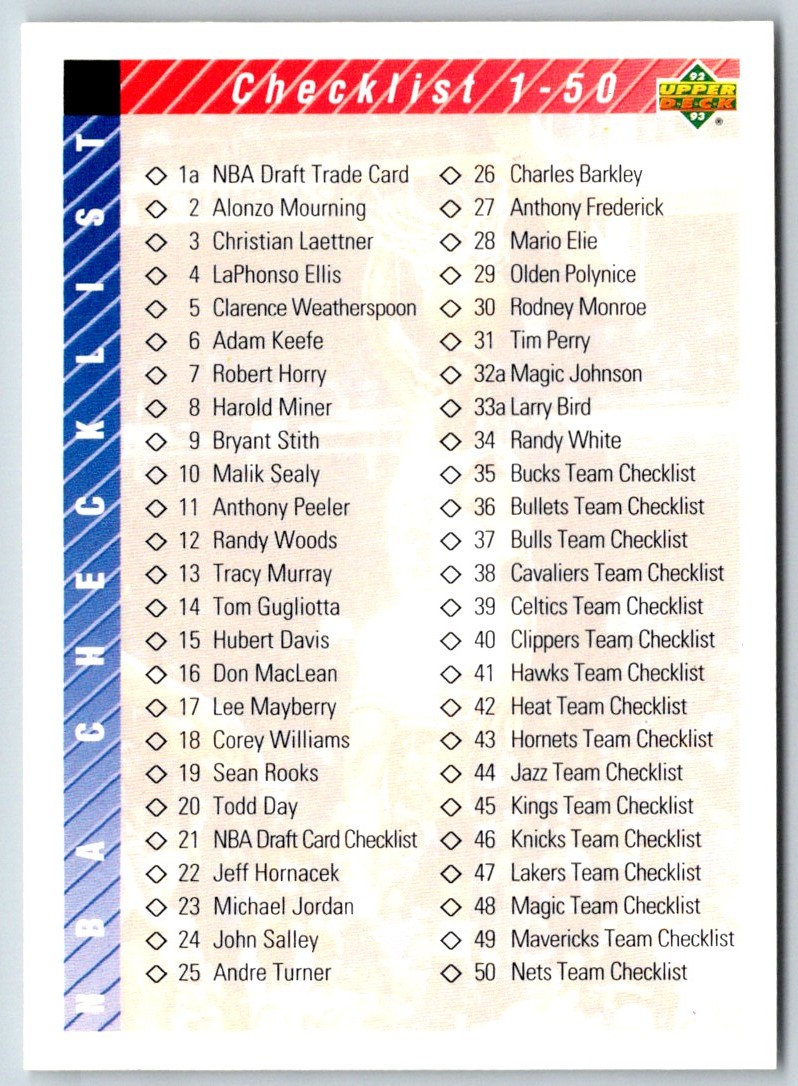 1991-92 Upper Deck All-Star Checklist (Michael Jordan) #48 on Kronozio