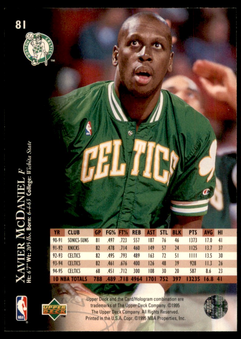 1995-96 Upper Deck Electric Court Gold Xavier McDaniel Celtics #81