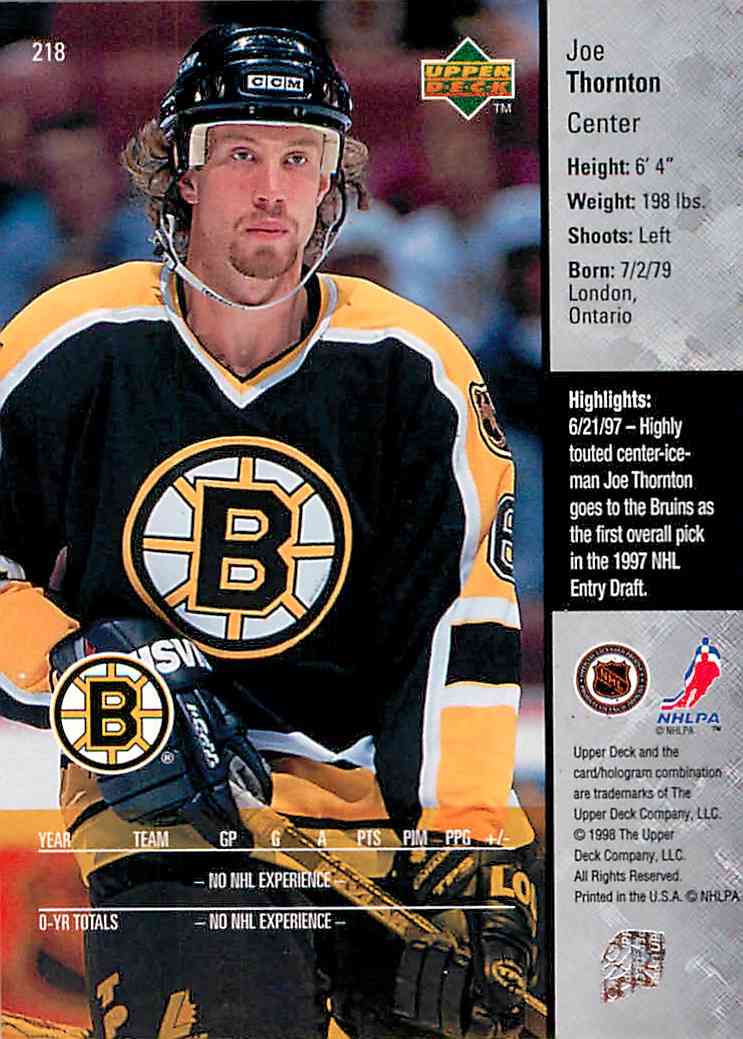 Joe Thornton Autographed Boston Bruins adidas Reverse Retro Jersey - NHL  Auctions