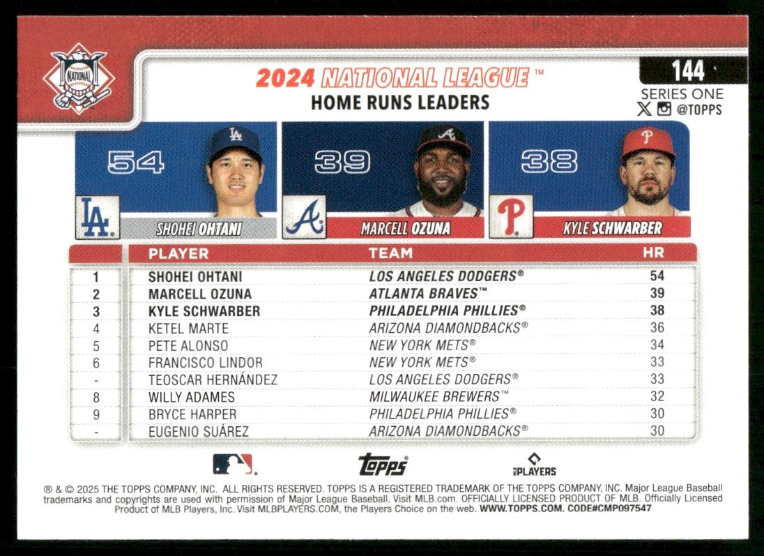 2025 Topps Kyle Schwarber #141 card back image