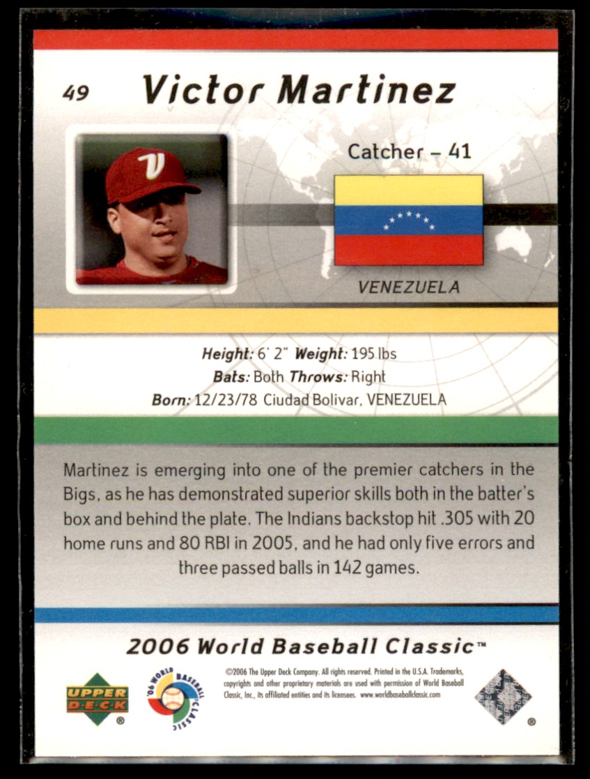 2006 Upper Deck World Baseball Classic Victor Martinez Venezuela