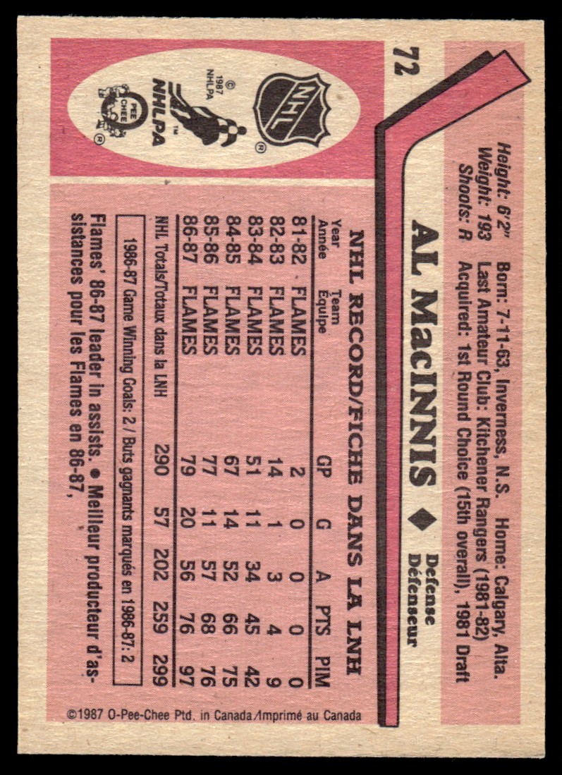1987-88 O-Pee-Chee * Al MacInnis #72 card back image