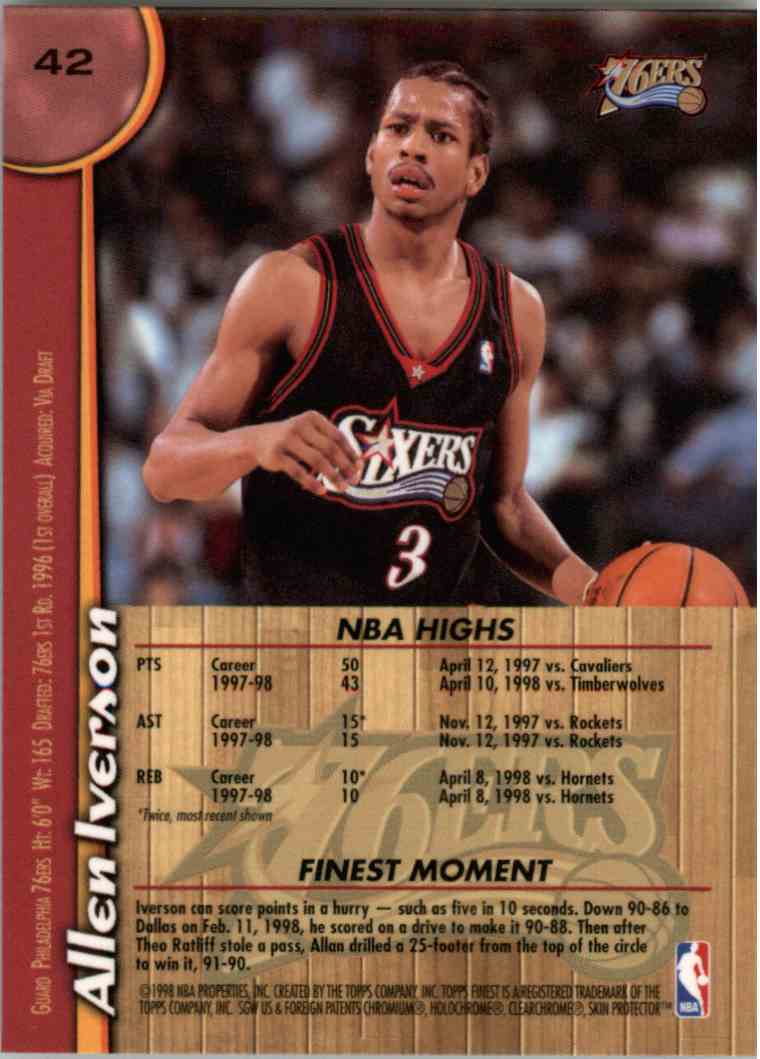 iverson 1998
