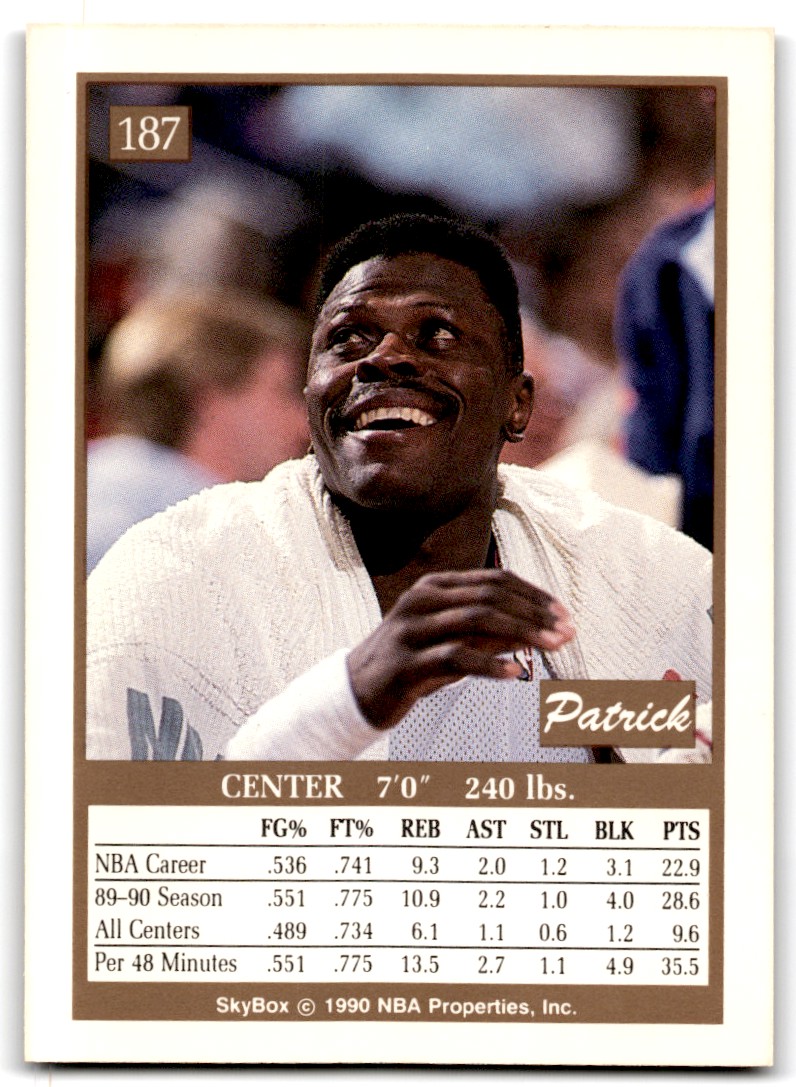 1990-91 SkyBox Patrick Ewing #187 card back image