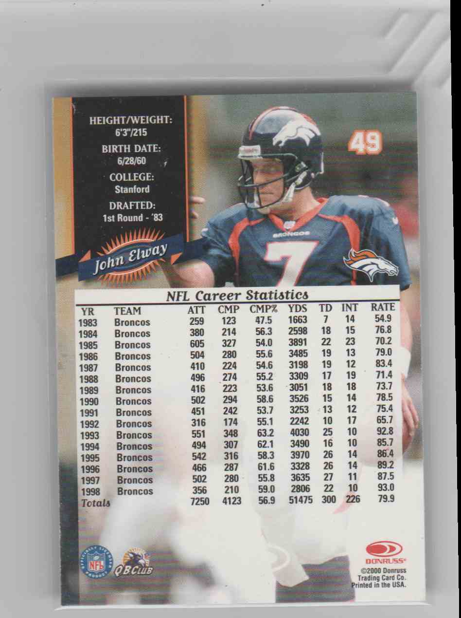 2000 Donruss John Elway 49 On Kronozio