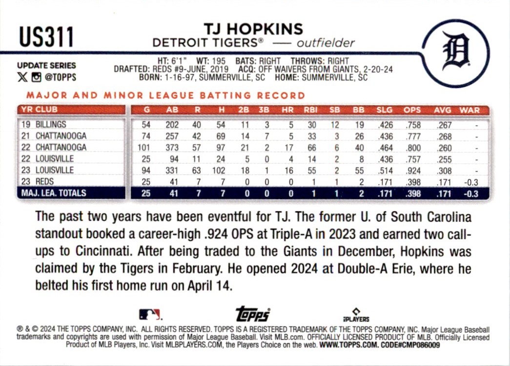 2024 Topps Update Series TJ Hopkins #US311 card back image