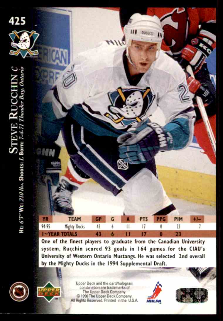 1995-96 Upper Deck Steve Rucchin #425 on Kronozio