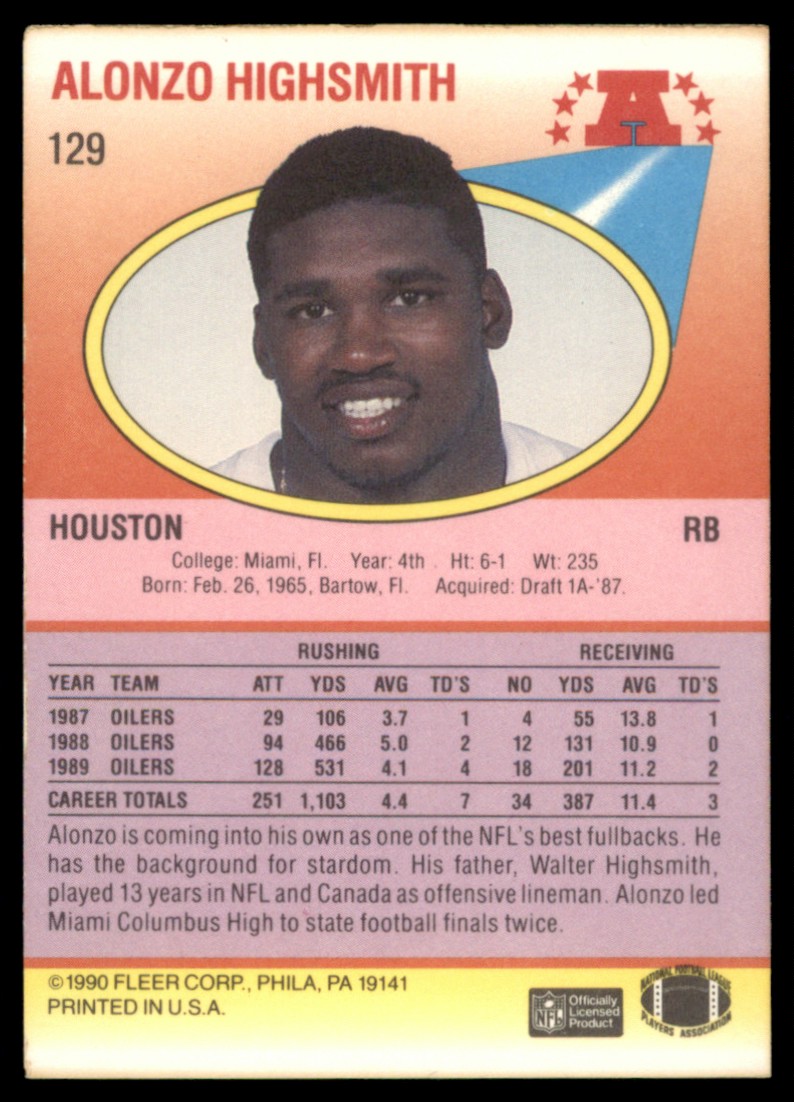 1990 Fleer Alonzo Highsmith #129 card back image