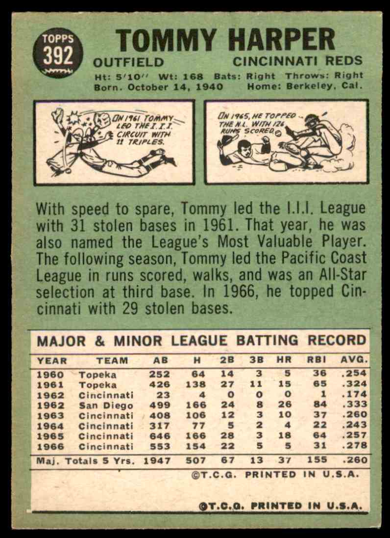 1967 Topps Vgex Tommy Harper #392 on Kronozio