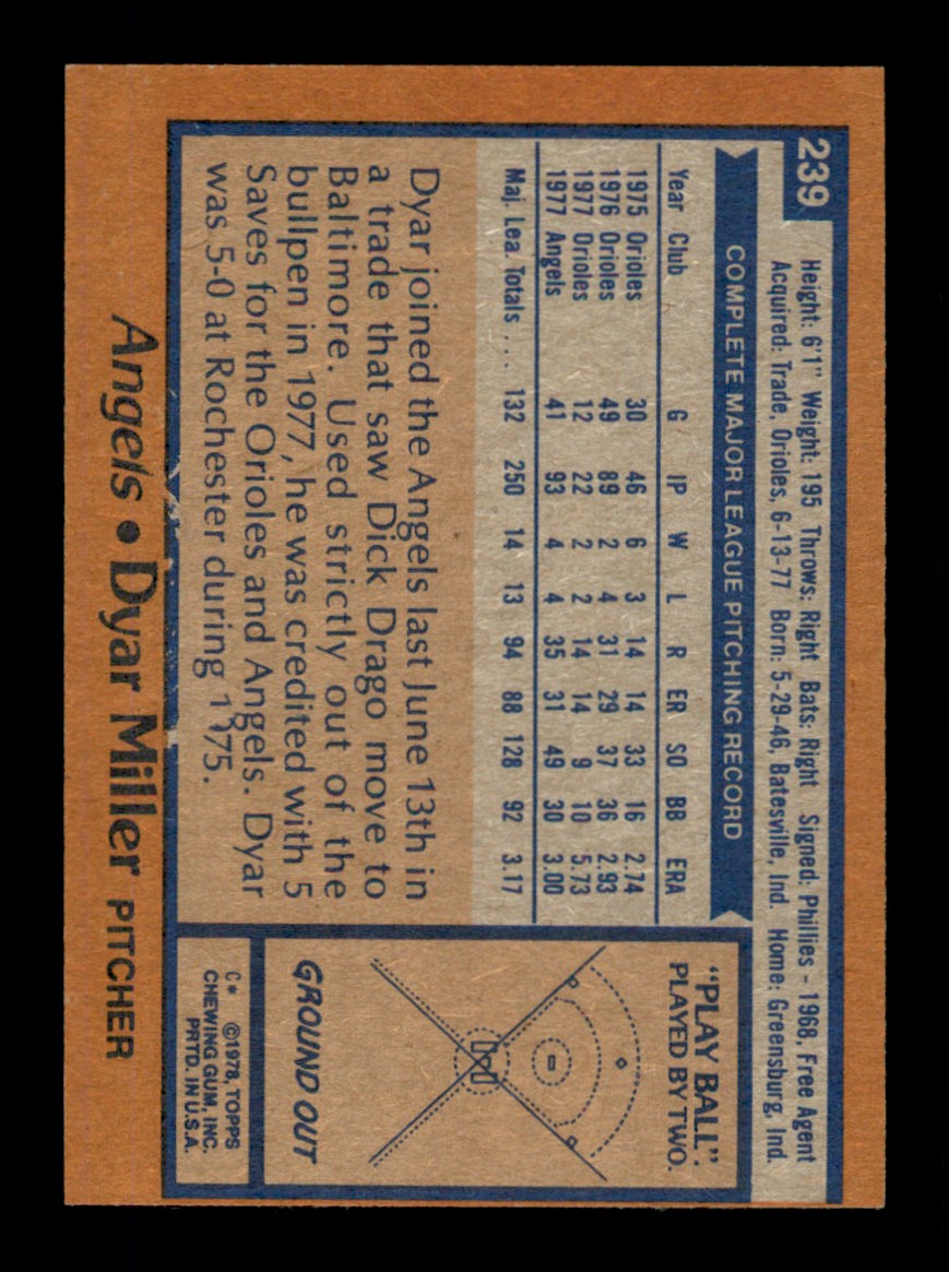 Topps Baseball #1-250 1978 - TÚ ELIGES - Completa tu conjunto - Imagen 477 de 499