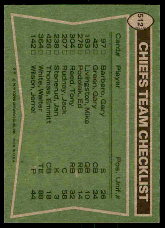 1978 Topps Ed Podolak/Walter White/Gary Barbaro/Wilbur Young #512 card back image