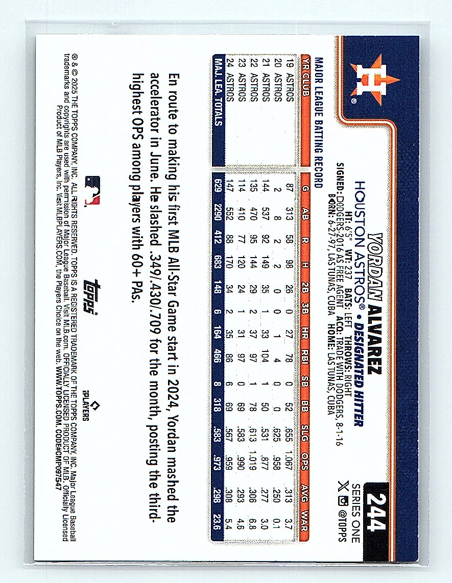 2025 Topps Yordan Alvarez #244 card back image