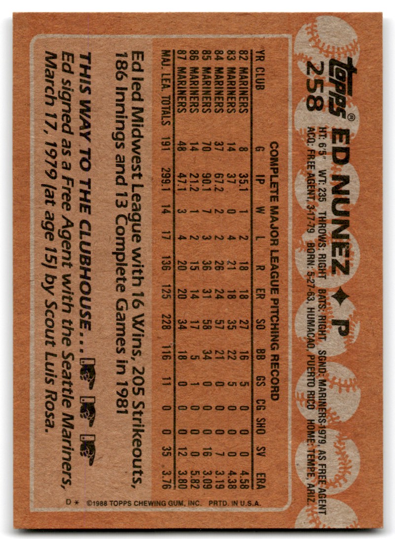 1988 Topps Baseball Card Edwin Nunez Seattle Mariners #258