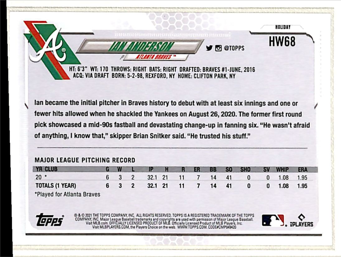 2021 Topps Chrome Ian Anderson #6 card back image