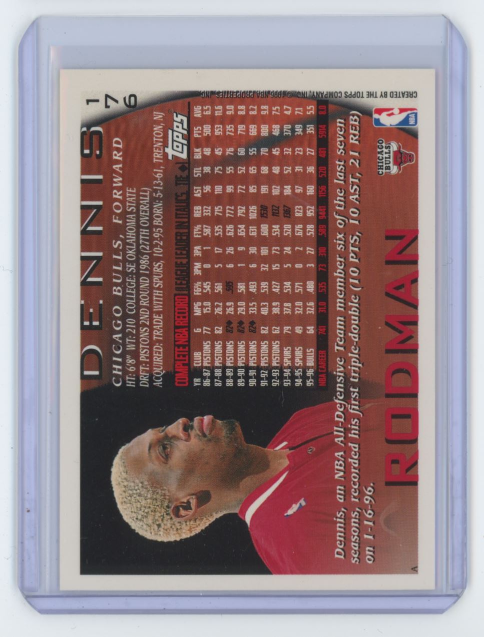 その他 NBA 50topps 1996-97#176dennis rodman+1sc s-l400.jpg
