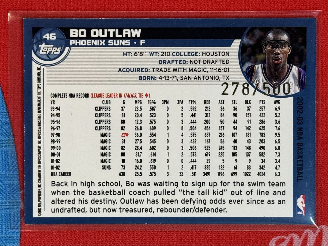 2002-03 Topps Black Bo Outlaw 278/500 Phoenix Suns #46 | eBay