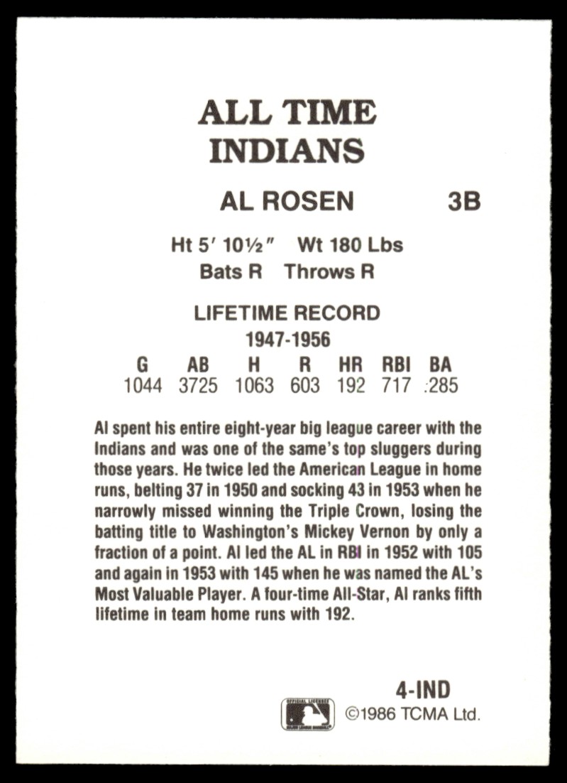 1986 TCMA All-Time Cleveland Indians _ Al Rosen #4-IND card back image