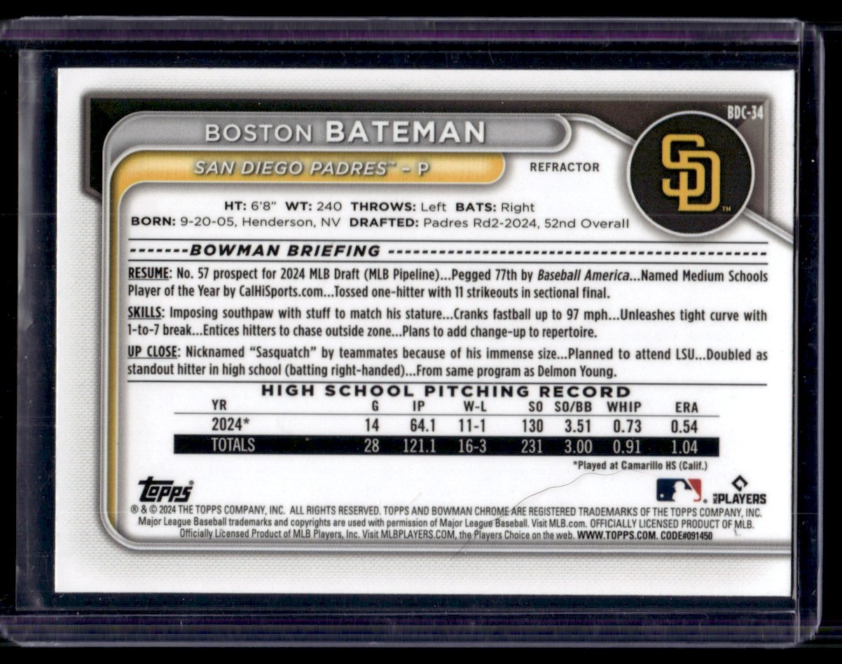 2024 Bowman Draft Chrome Refractor Boston Bateman #BDC-34 card back image