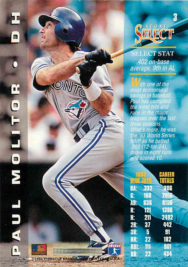 1994 Pinnacle Score Select Paul Molitor 3 On Kronozio