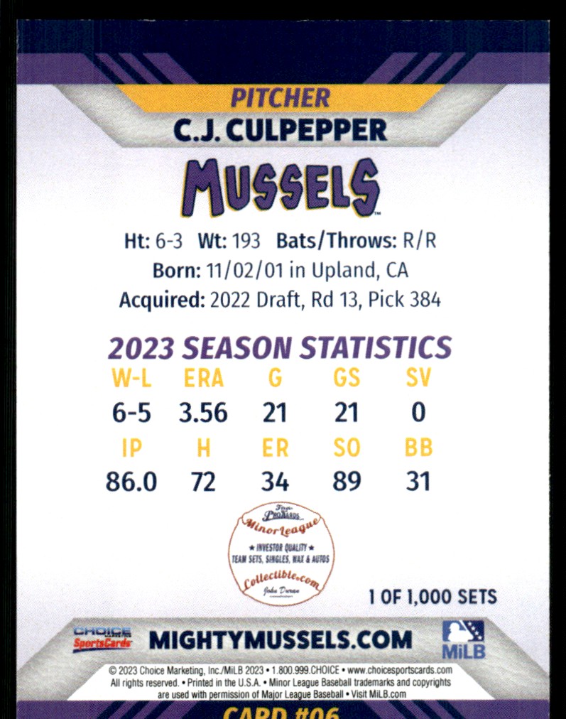 2023 Choice CJ Culpepper card back image