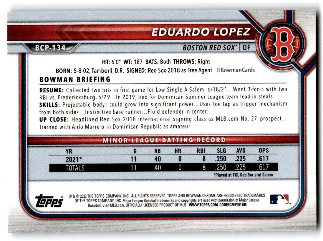 2022 Bowman Chrome Eduardo Lopez #BCP-134 card back image