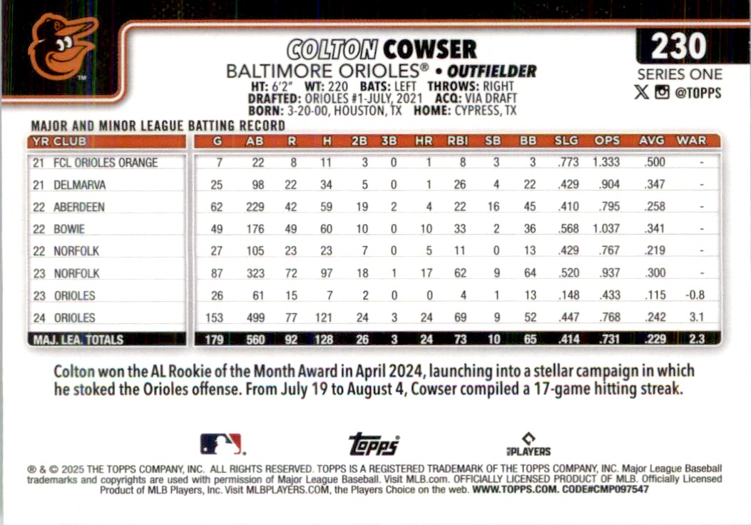 2025 Topps Gold Rookie Cup Colton Cowser #230 on Kronozio