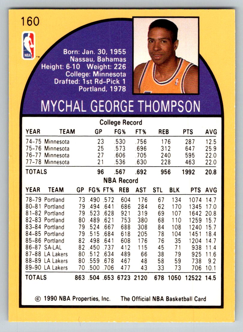 1990-91 HOOPS MYCHAL THOMPSON LOS ANGELES LAKERS #160 | eBay