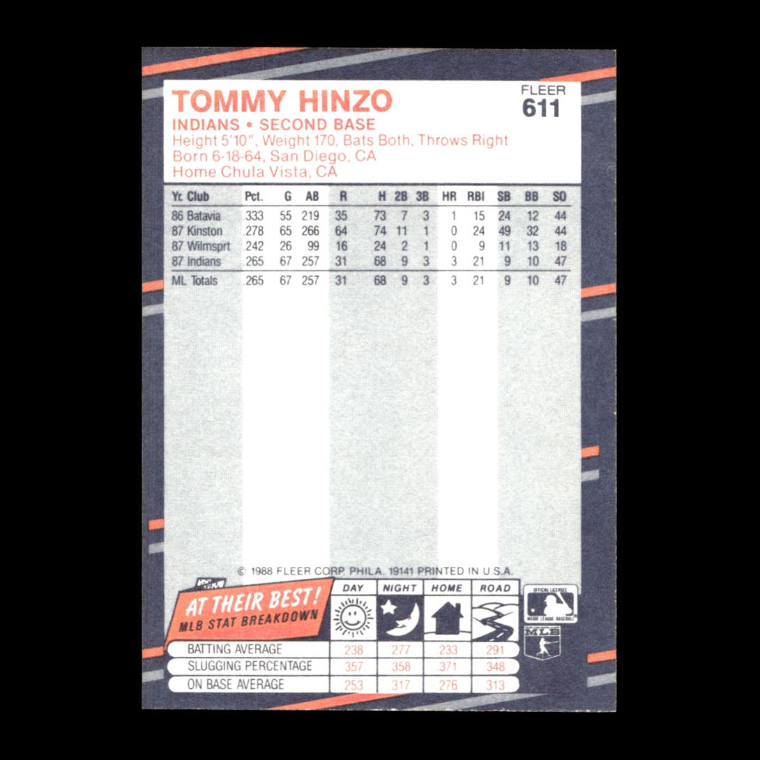 Tommy Hinzo 1988 Fleer Rookie Cleveland Indians #611 R326W 8 | eBay