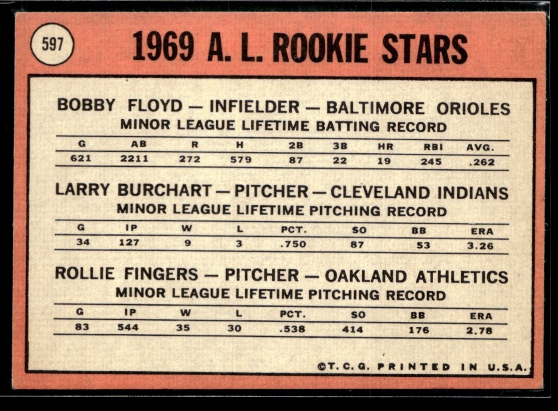 1969 Topps A.L. Rookie Stars - Bob Floyd/Larry Burchart/Rollie Fingers #597 card back image