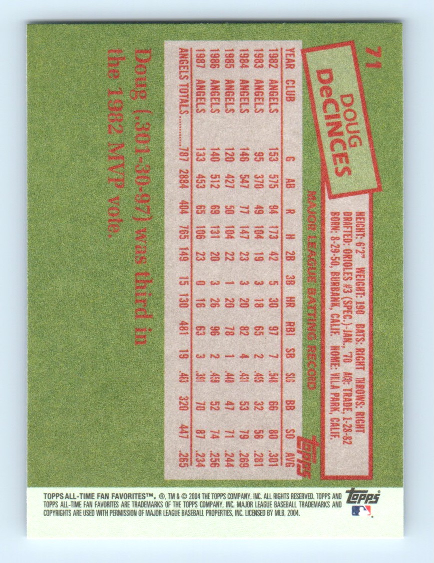 2004 Topps All-Time Fan Favorites Doug DeCinces #71 card back image