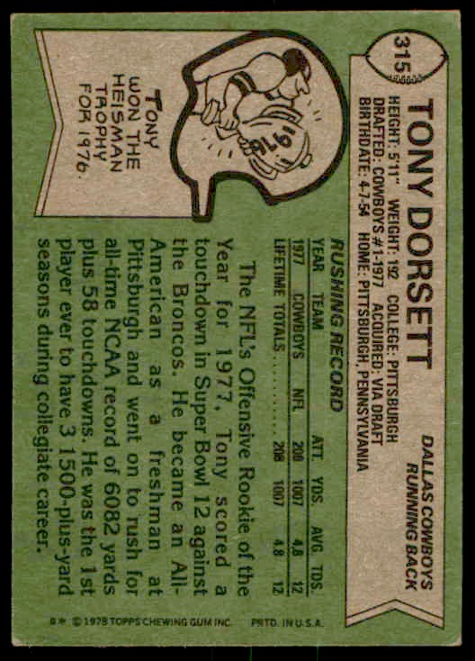 1978 Topps Tony Dorsett #315 card back image