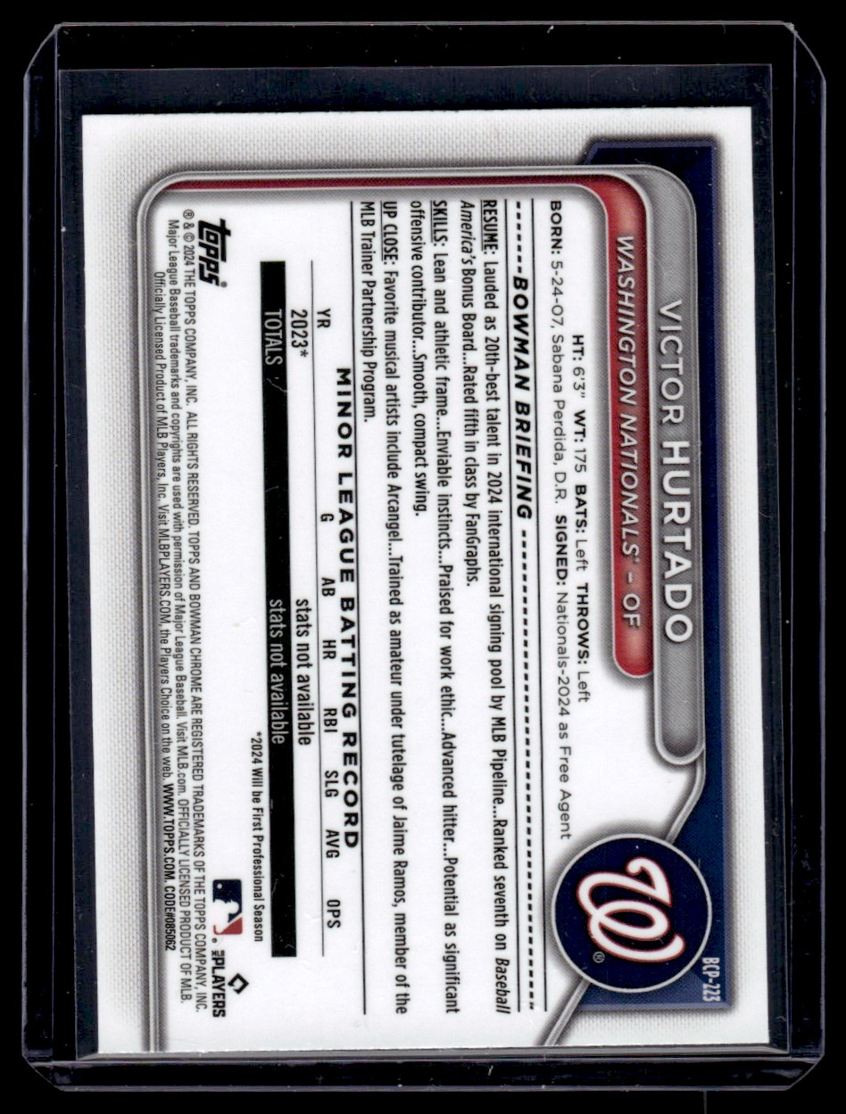 2024 Bowman Chrome 1st Prospects Shimmer Victor Hurtado #BCP-223 card back image