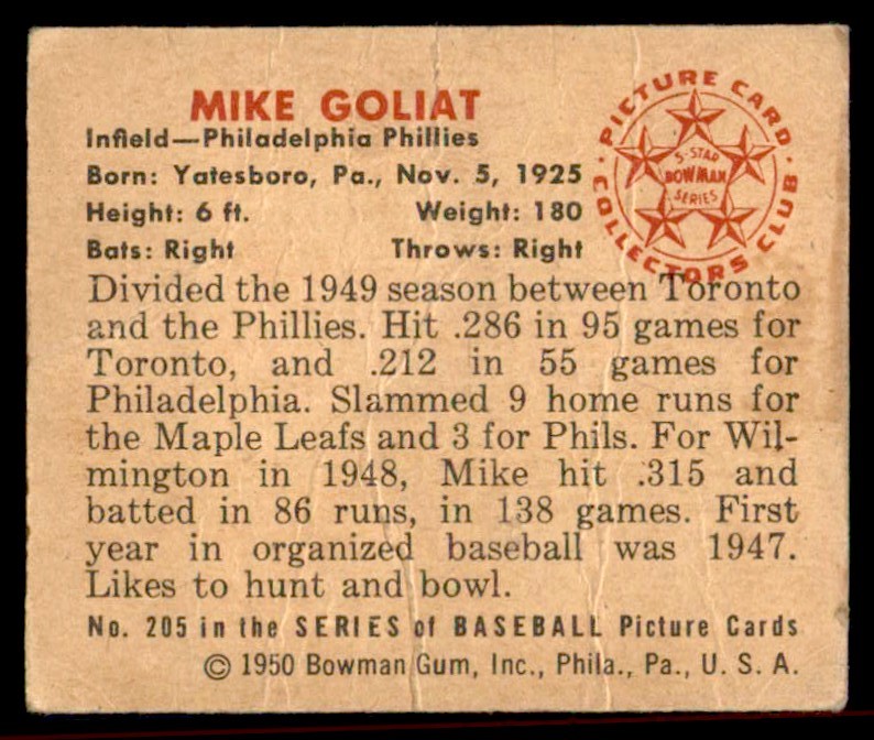 1950 Bowman Mike Goliat #5 card back image