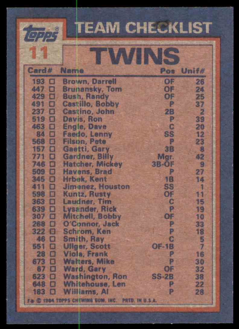 1984 Topps Kent Hrbet/Ken Schrom #11 card back image