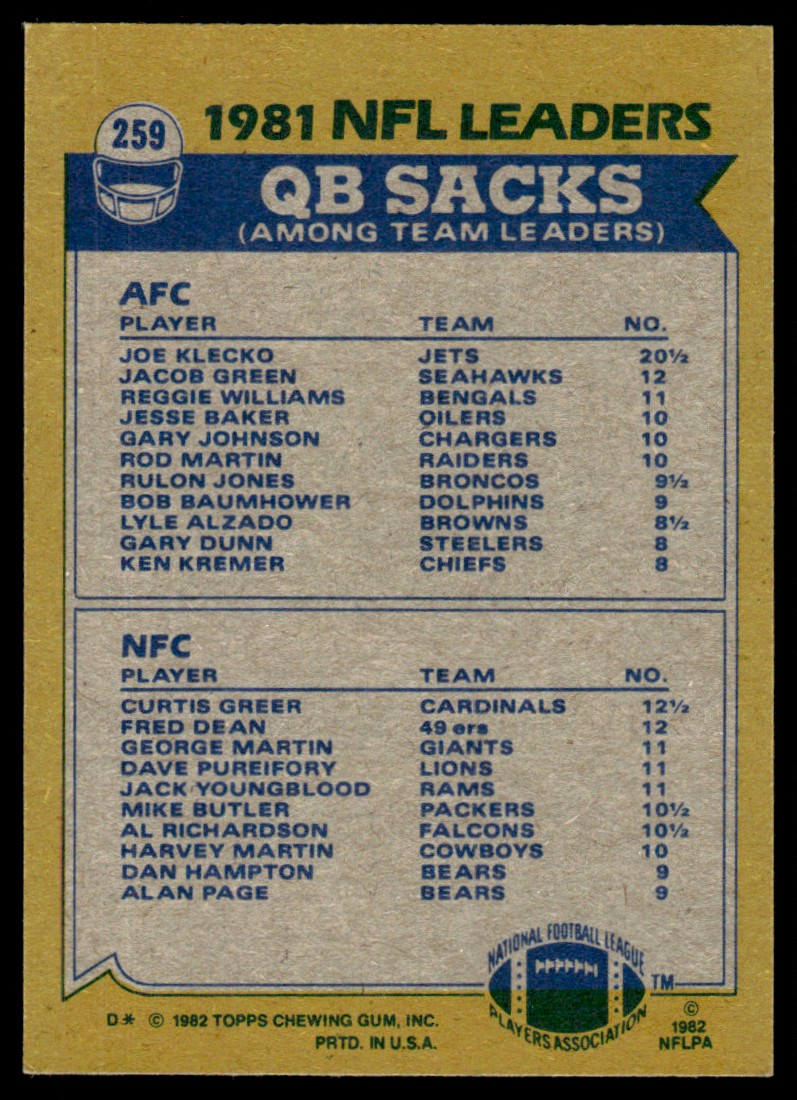 1982 Topps Joe Klecko/Curtis Greer #259 card back image
