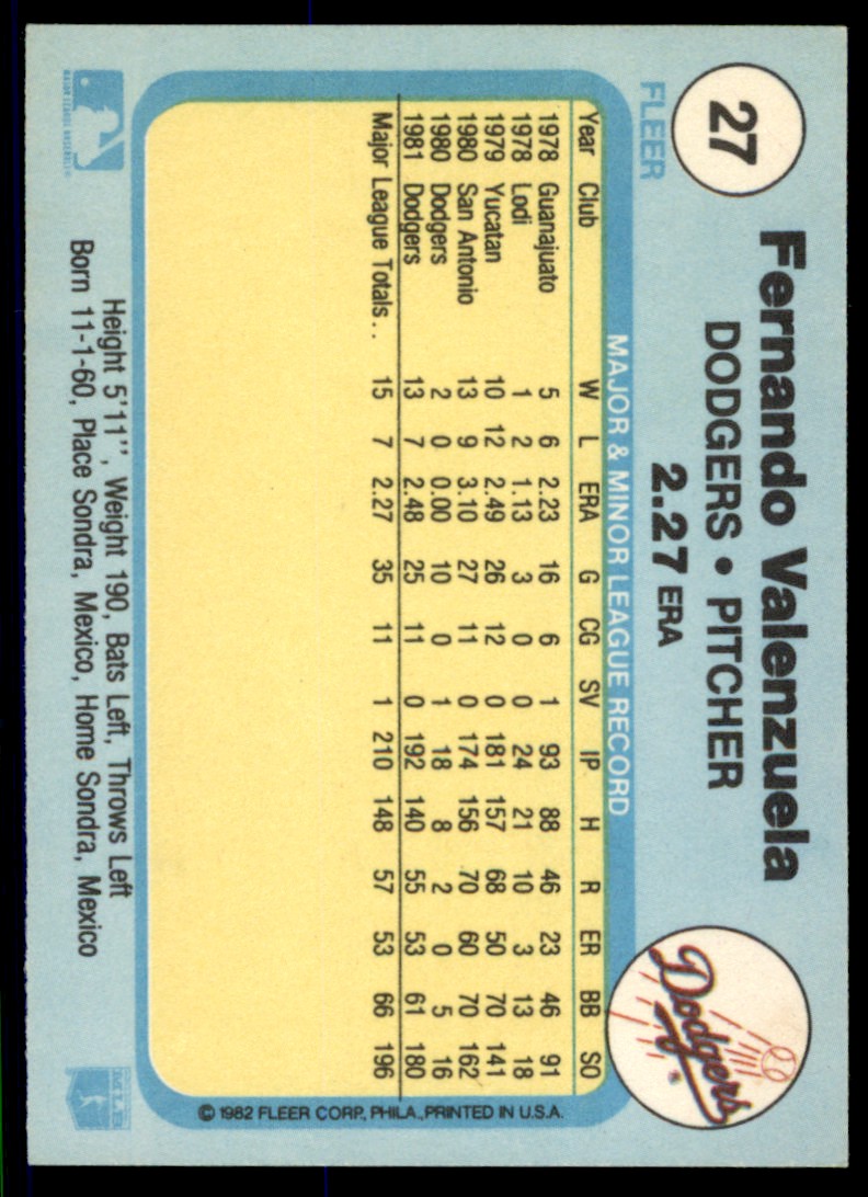 1982 Fleer Fernando Valenzuela #27 card back image