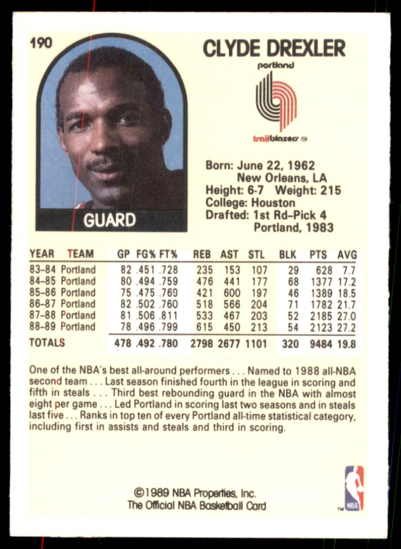1989-90 Hoops Clyde Drexler #190 card back image